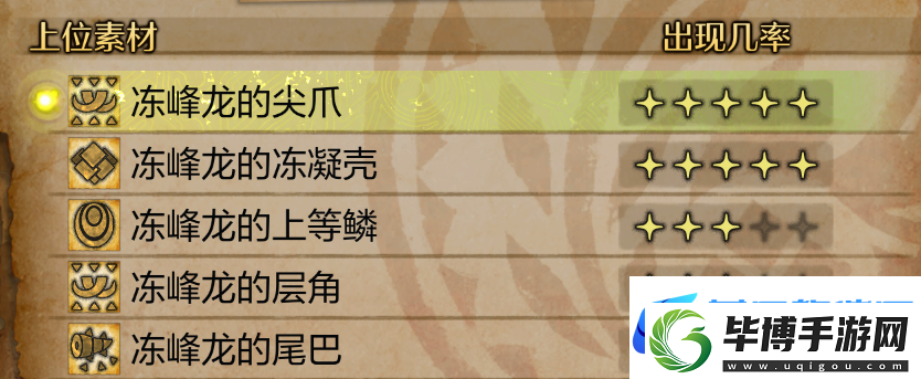 怪物猎人